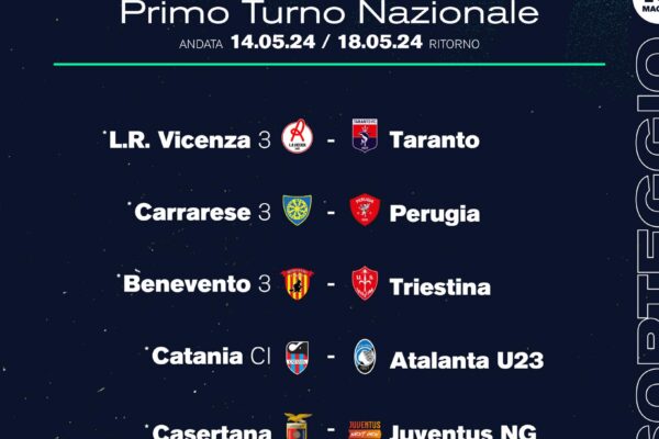 Playoff di Serie C, gli accoppiamenti del primo turno nazionale